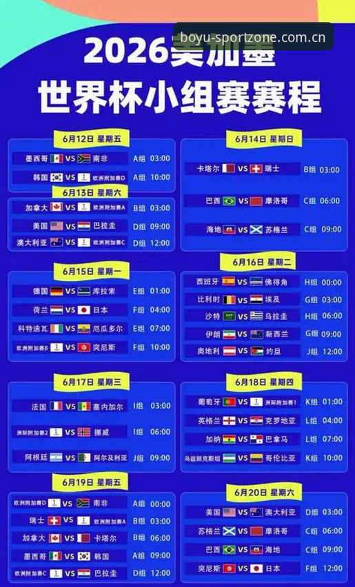 世界杯观赛实用技巧——从签证危机看博鱼综合体育的赛事信息整合价值