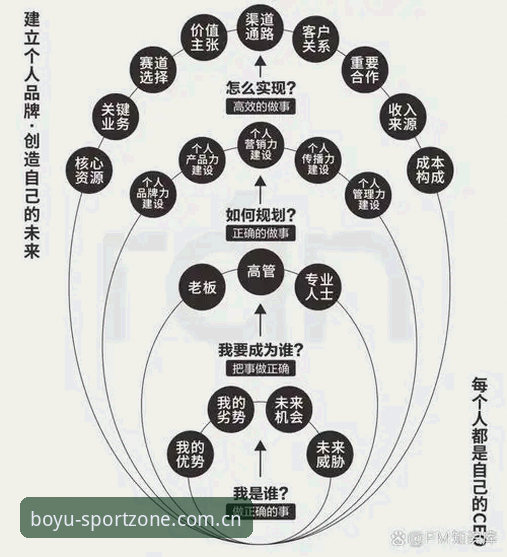 从马赛更衣室斗殴事件看博鱼综合体育的团队管理智慧：完整体验指南